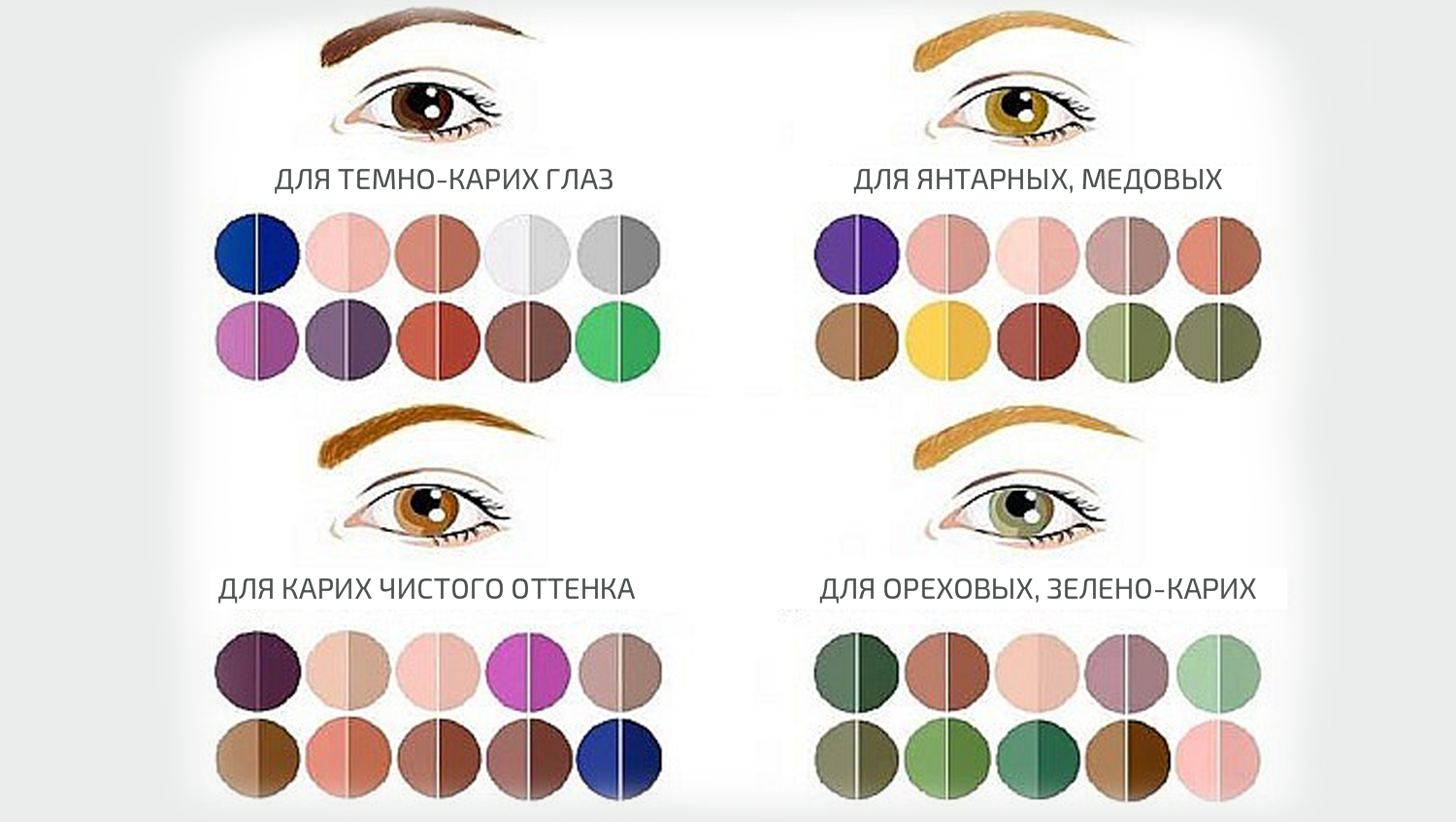 Выигрышные цвета для макияжа карих глаз
